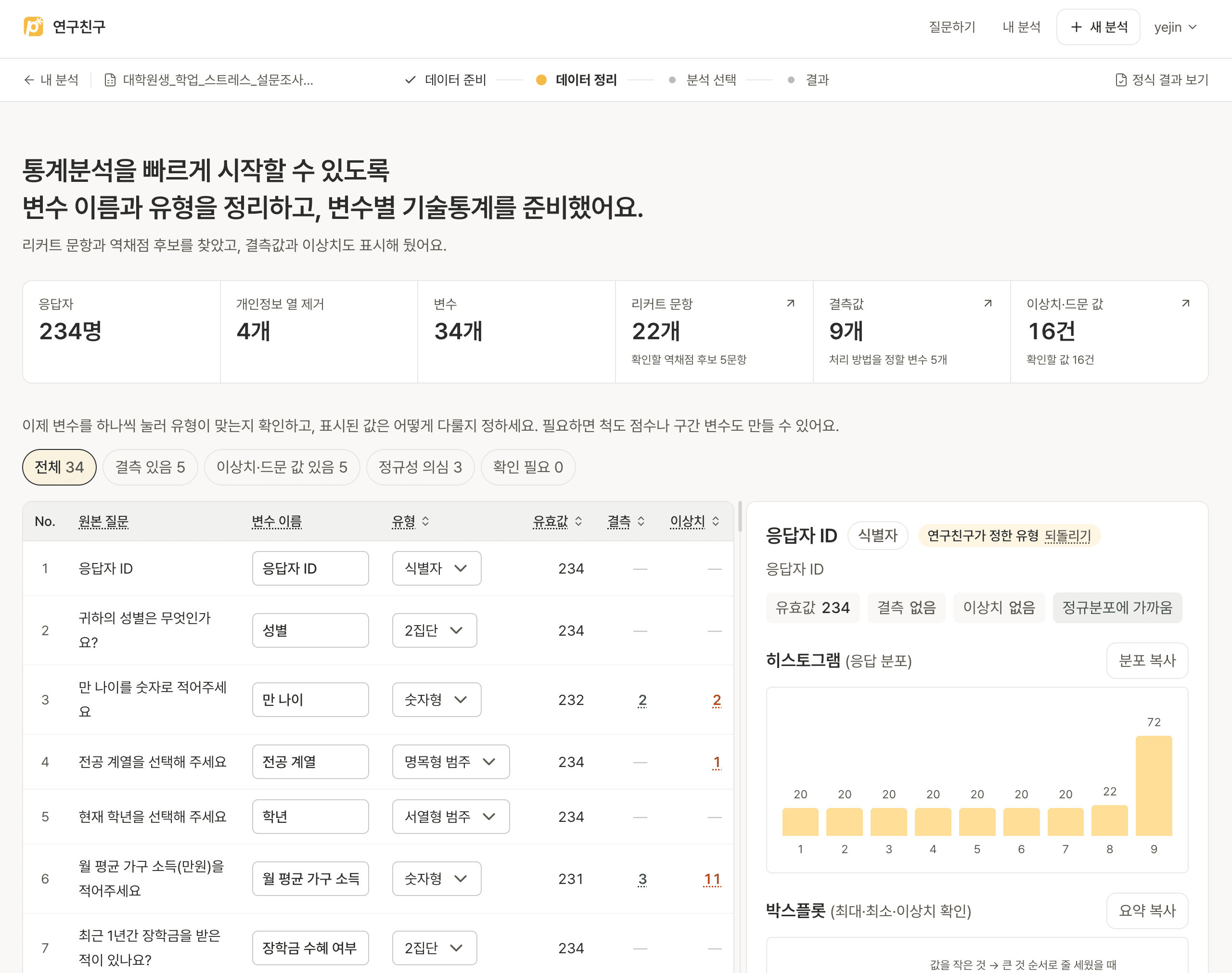 변수별 유형·유효값·결측·이상치와 선택한 변수의 분포·기술통계를 함께 보여주는 연구친구 데이터 정리 화면